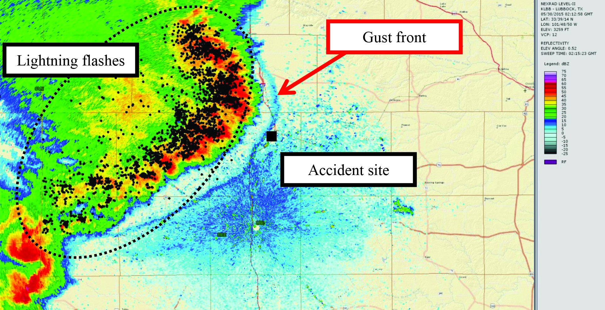 Wind Gust Definition and Causes