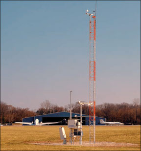 Automated Weather Observation System