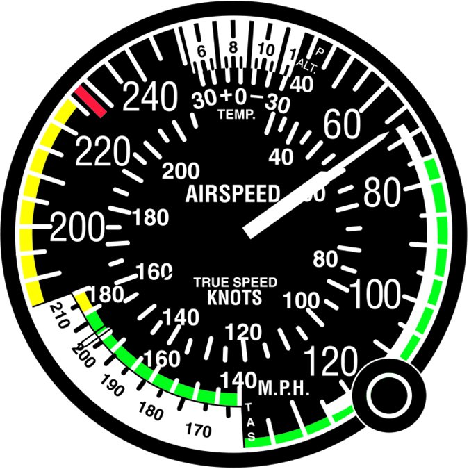 airplane speedometer