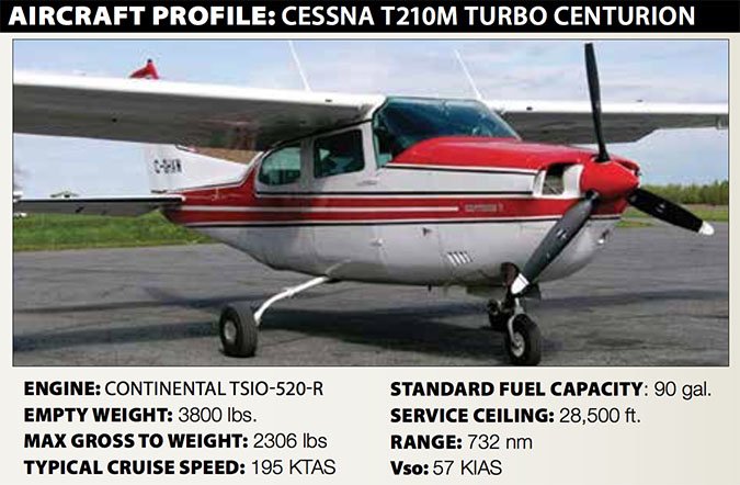 Cessna T210M