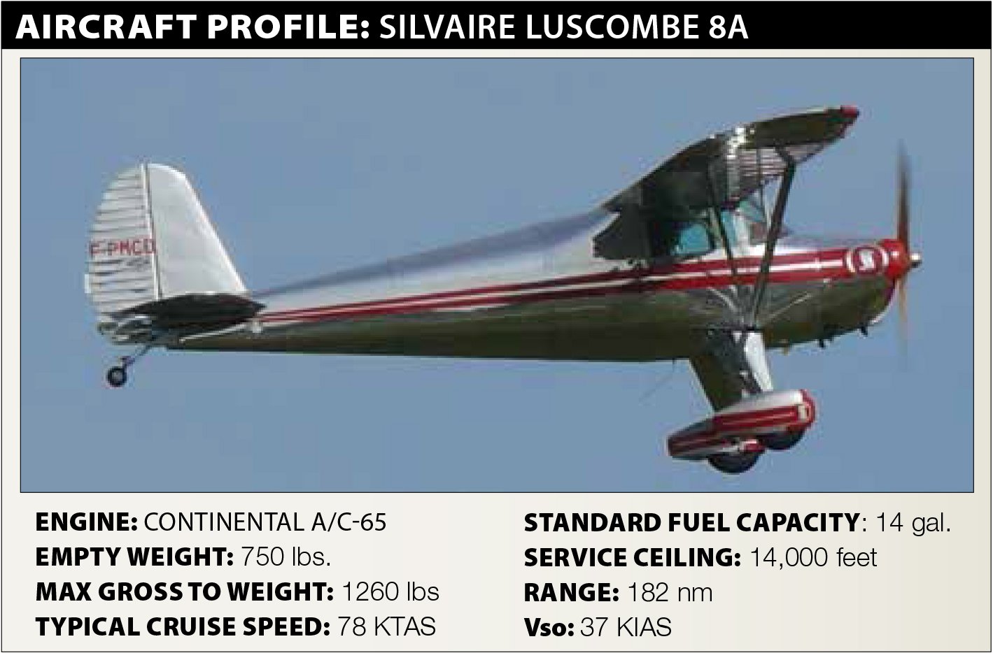 Silvaire Luscombe 8A