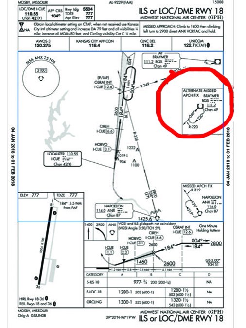 SimPlates IFR Approach Plates for iPhone and iPad