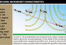 Braking Tactics - Aviation Safety