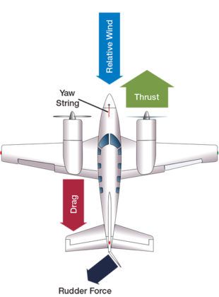 Is Vmc Fixed or Variable? - Aviation Safety