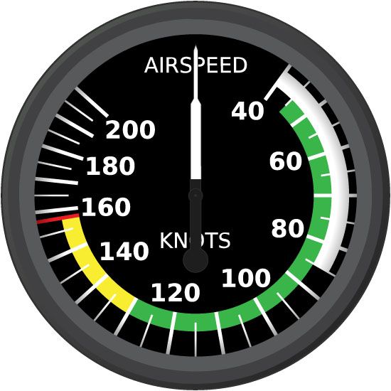 Pitot/Static Problems - Aviation Safety