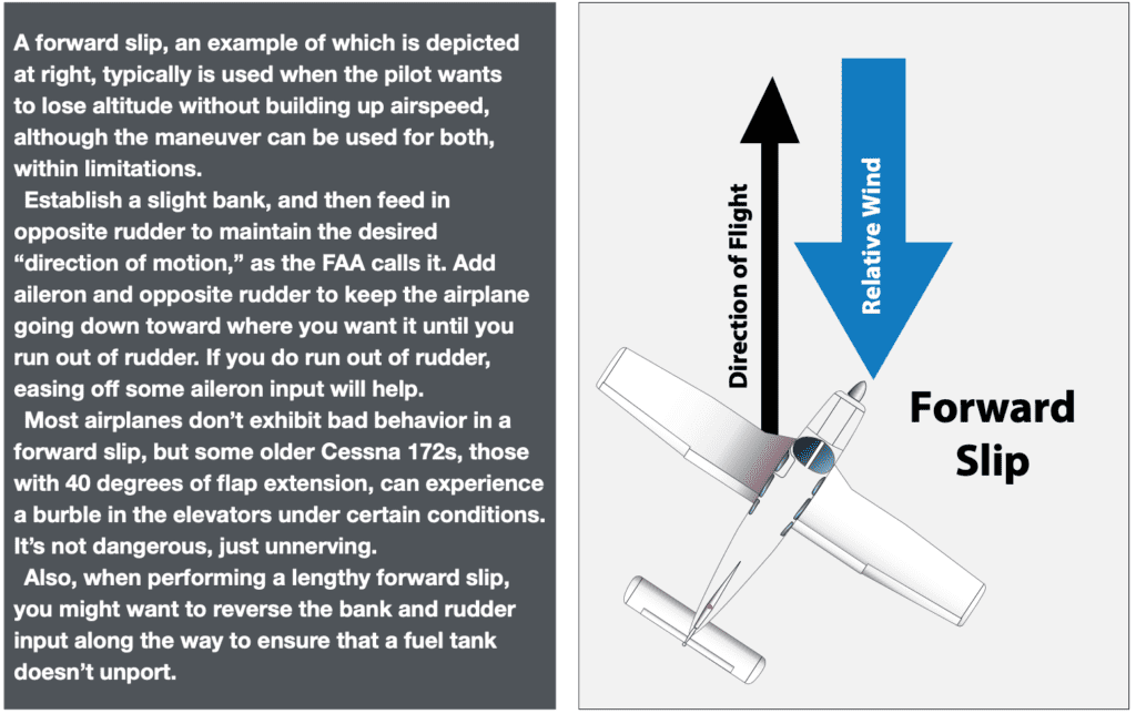 Aircraft Slip To Lose Altitude: Technique